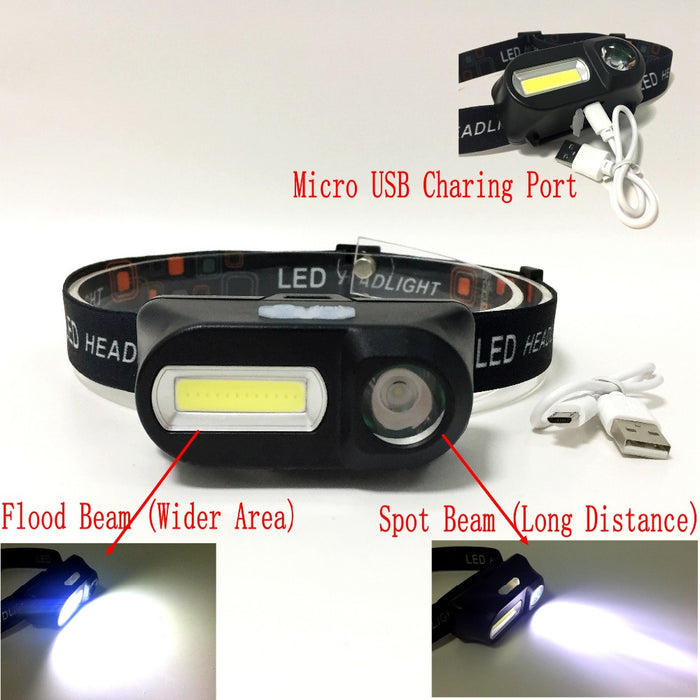 USB Rechargeable Headlight 3W LED - Waterproof