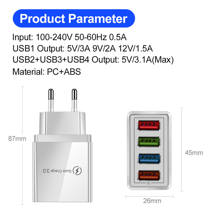 Fast Phone Charger | 4 Ports Phone Adapter | RJ2